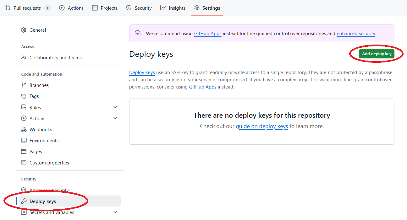 Deploy keys en GitHub